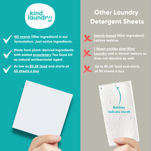 Kind Laundry Zero Waste Laundry Detergent Sheets (Fragrance-Free)