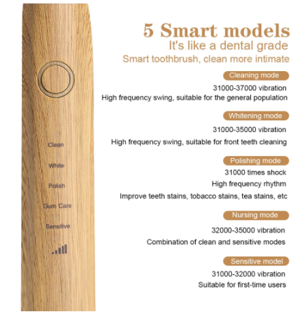 Sonic Bamboo Electric Toothbrush + Replacement Heads